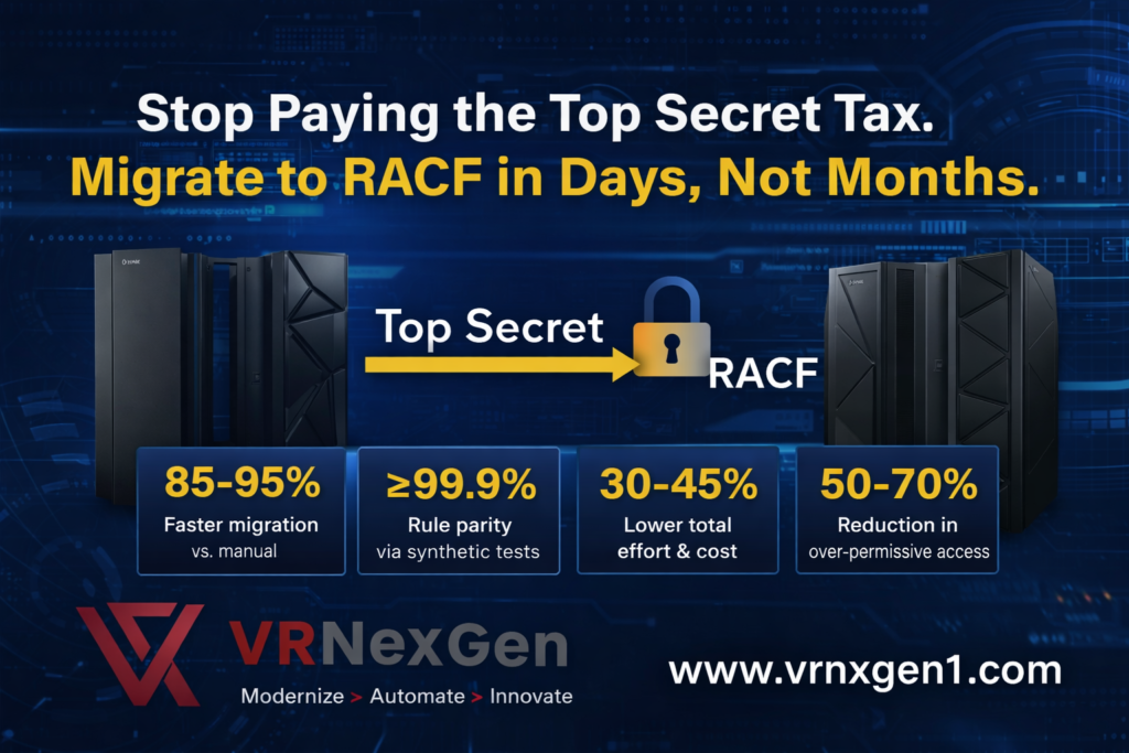 Top secret to RACF Migration