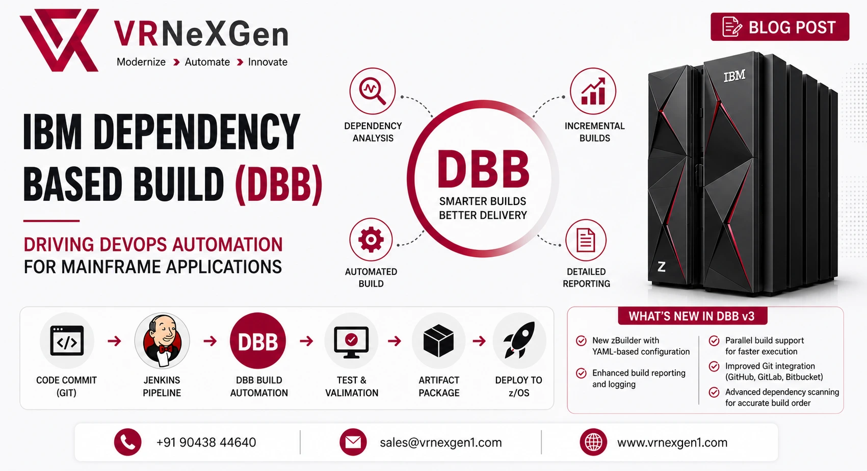 IBM DBB