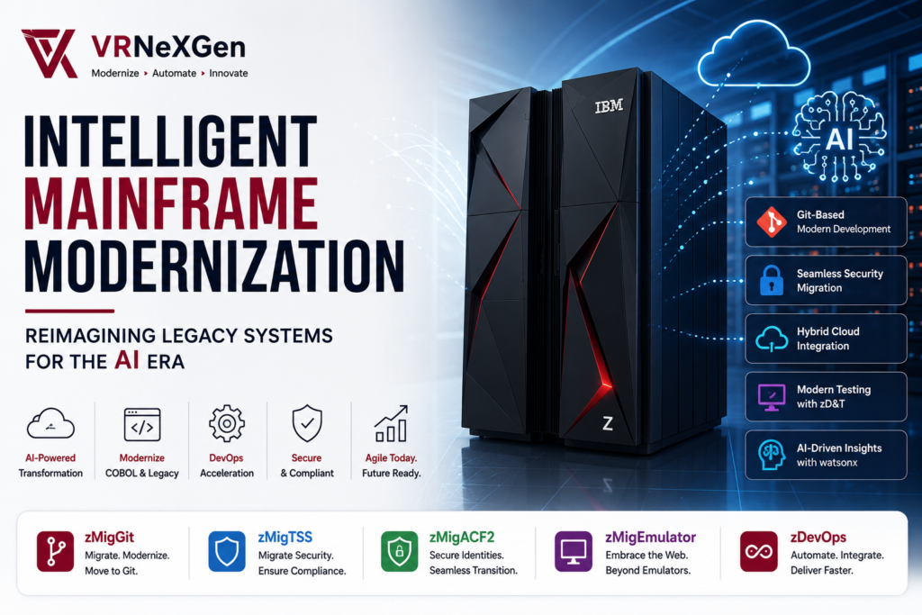 Intelligent Mainframe Modernization