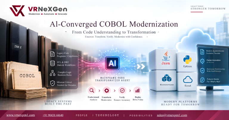 AI-Converged COBOL Modernization